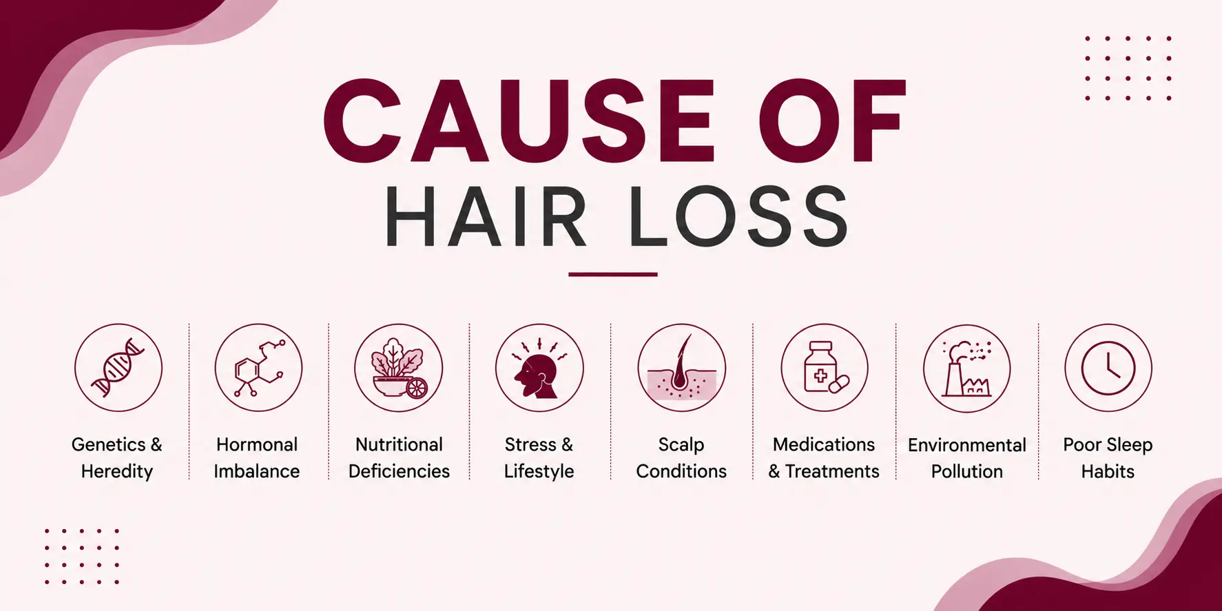 Causes of hair loss