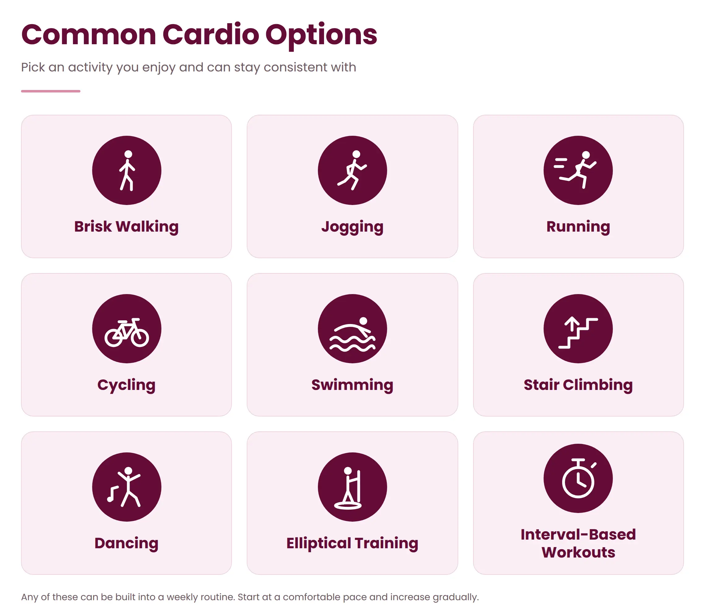 Best Cardio Exercises to Burn Belly Fat