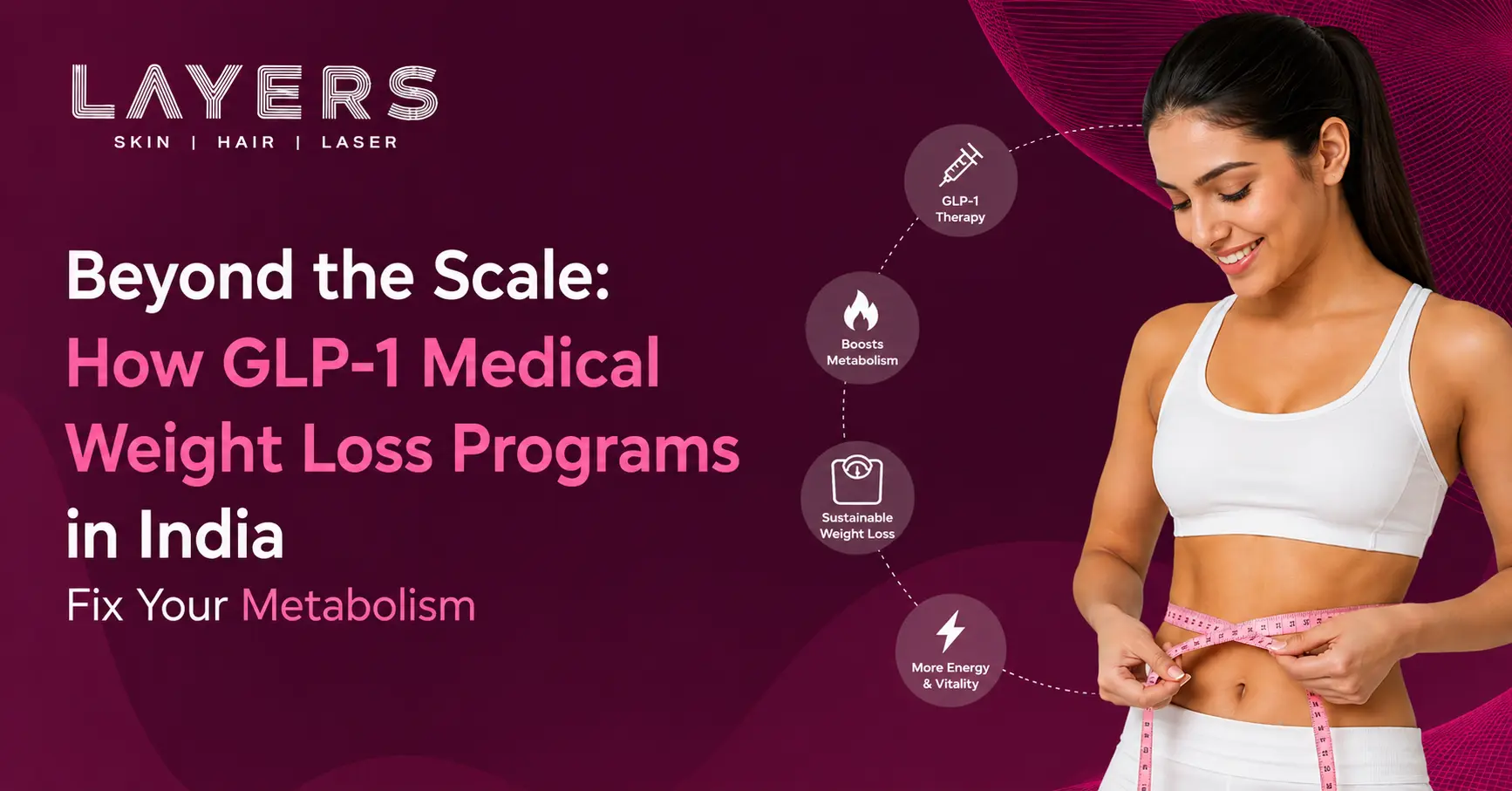 GLP-1 Medical Weight Loss Programs in India