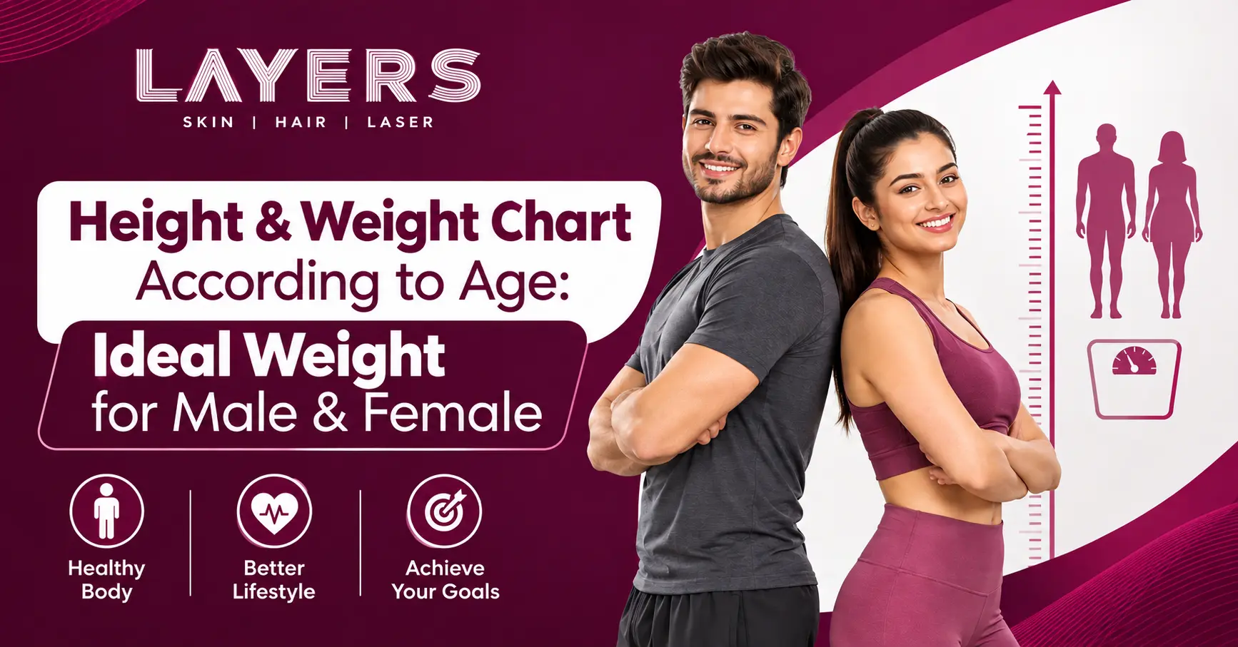 Height and Weight Chart According to Age: Ideal Weight for Male & Female