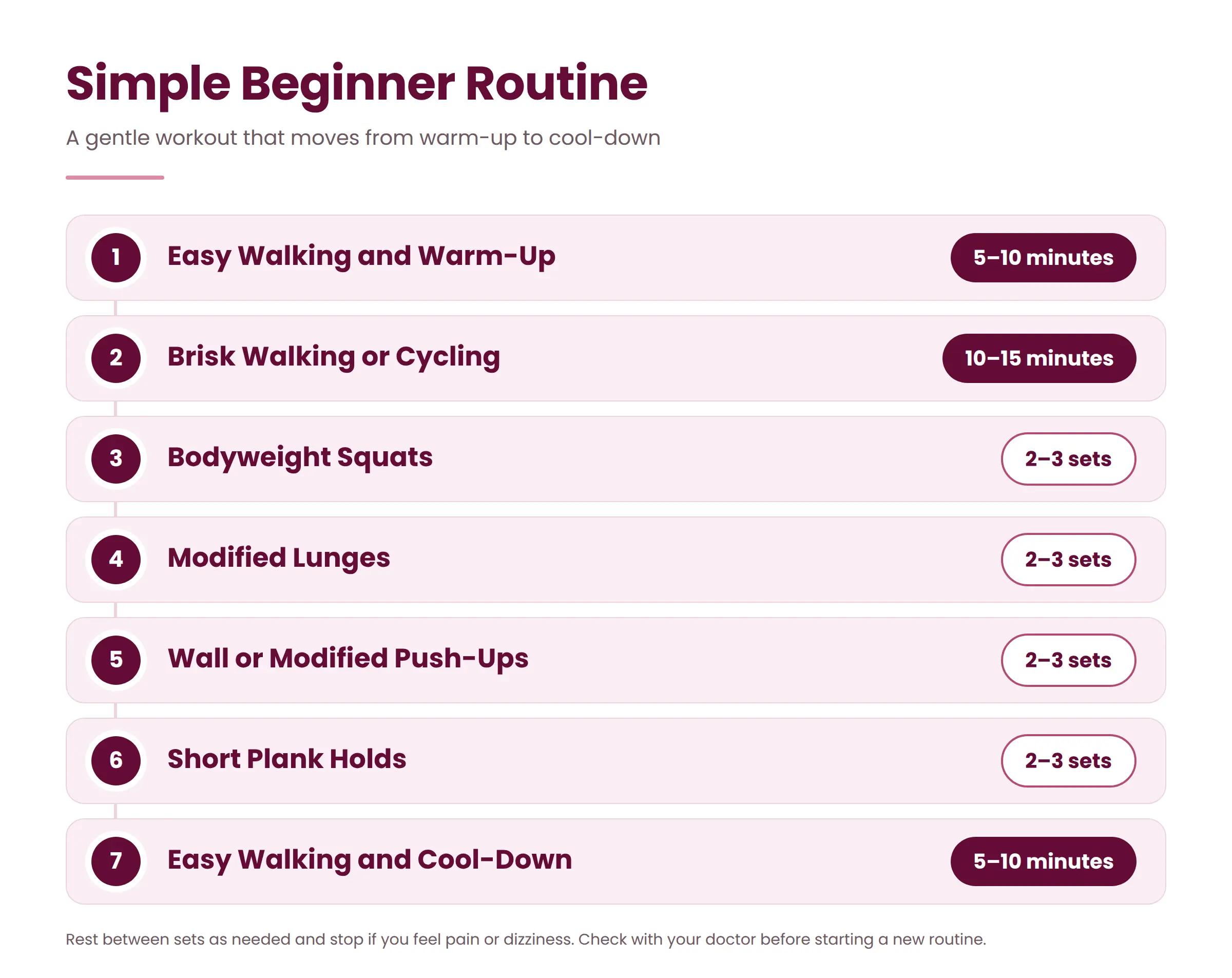 Best Exercises for Beginners to Lose Belly Fat