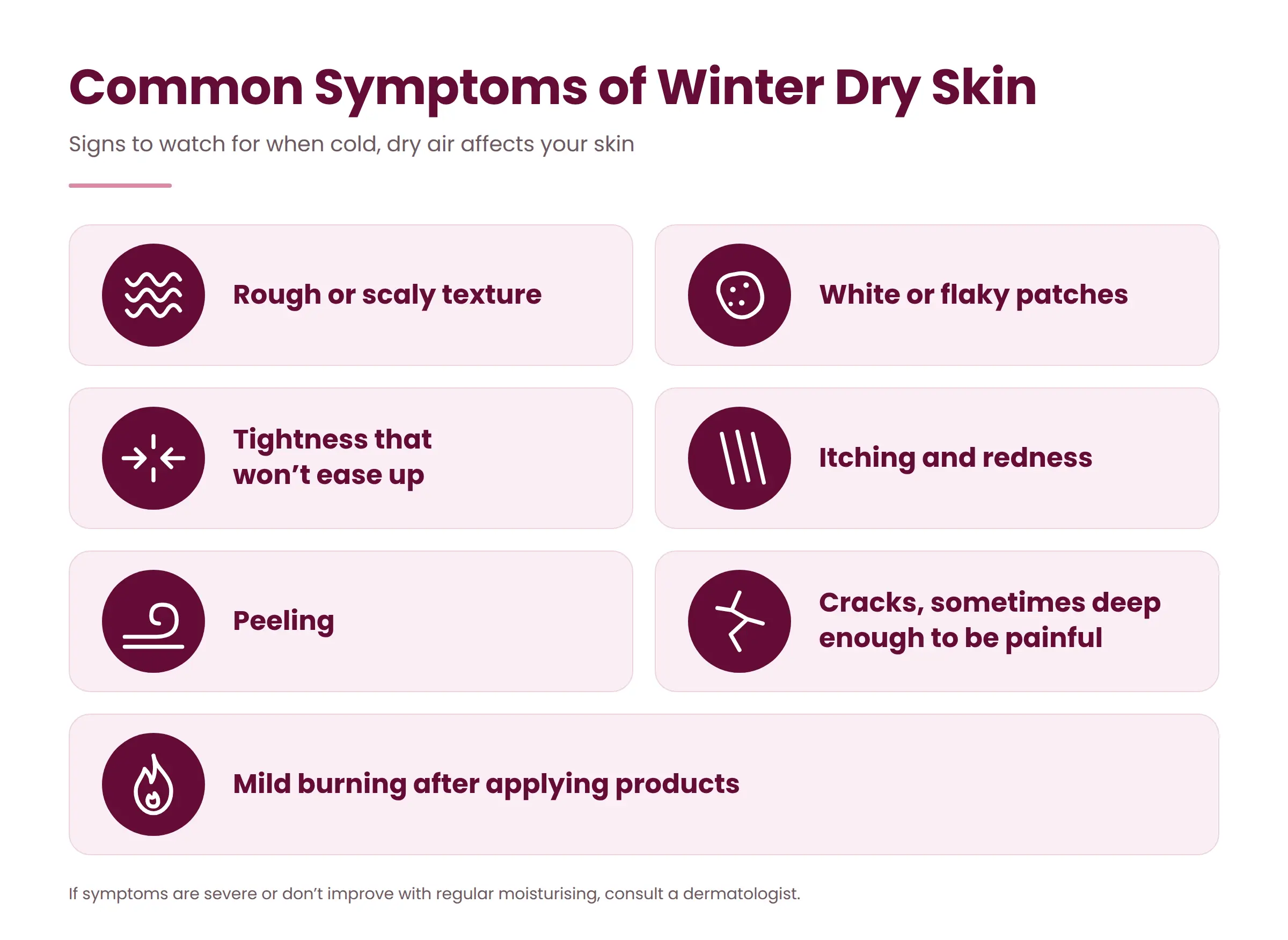 What Are the Common Symptoms of Winter Dry Skin?